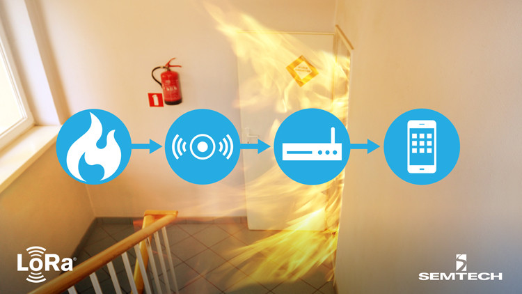 LDT Smart Fire Prevention System Offers Real-Time Fire Detection With LoRa®